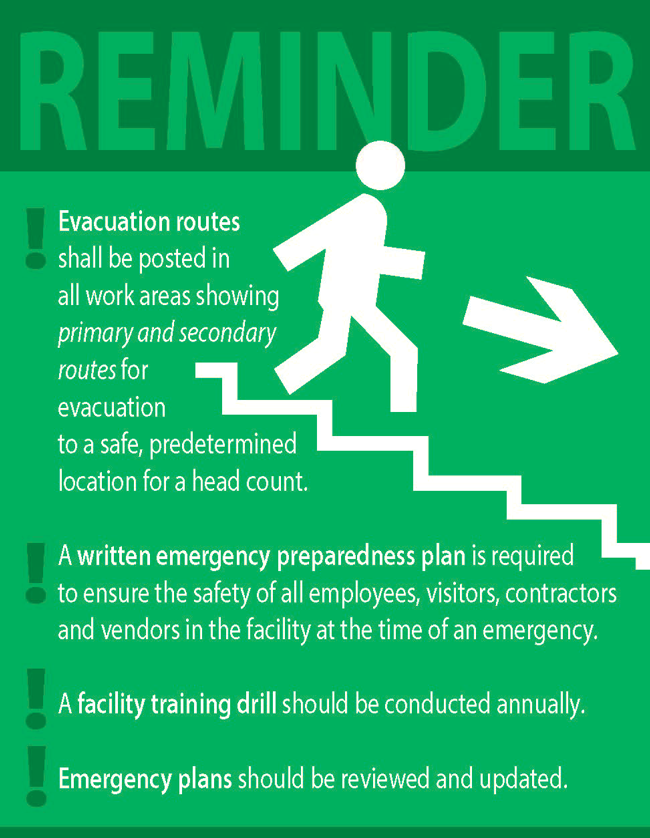 Safety Reminder