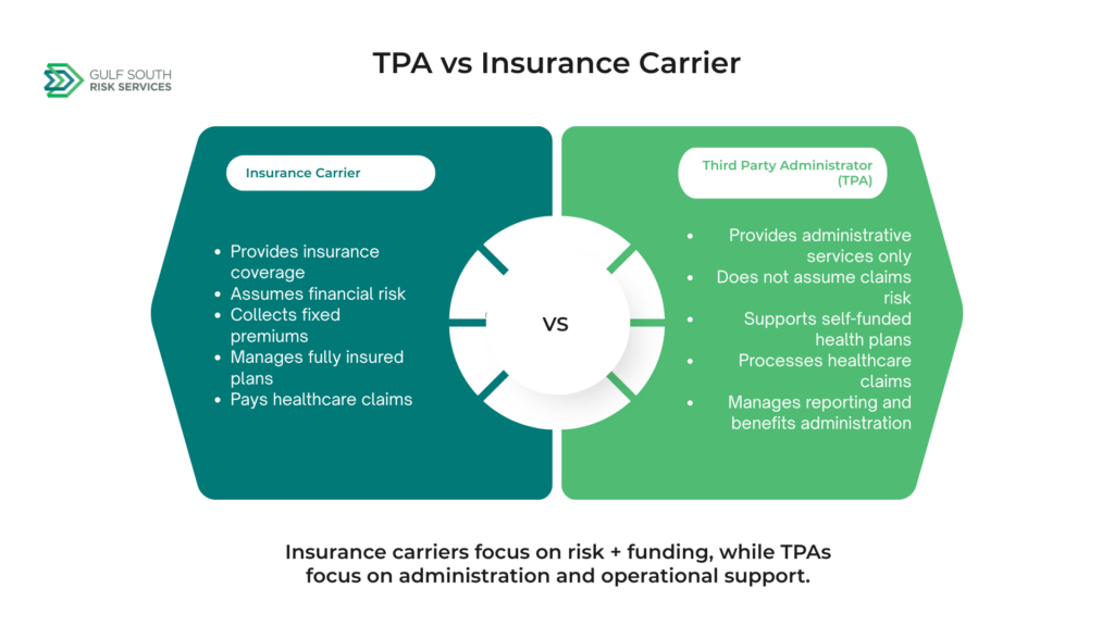 TPA vs Insurance Carrier