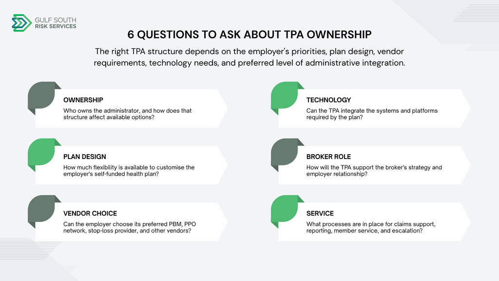 Carrier-Owned TPA