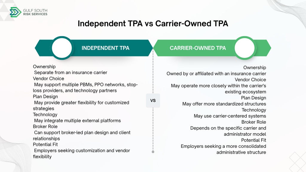Carrier-Owned TPA
