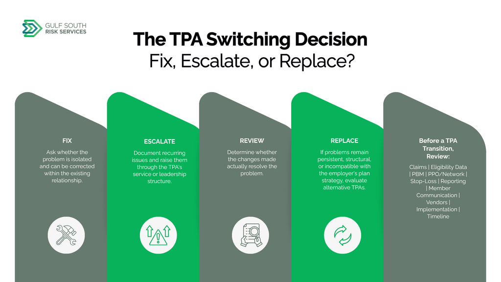 switching third-party administrators