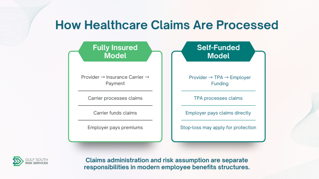 TPA vs Insurance Carrier